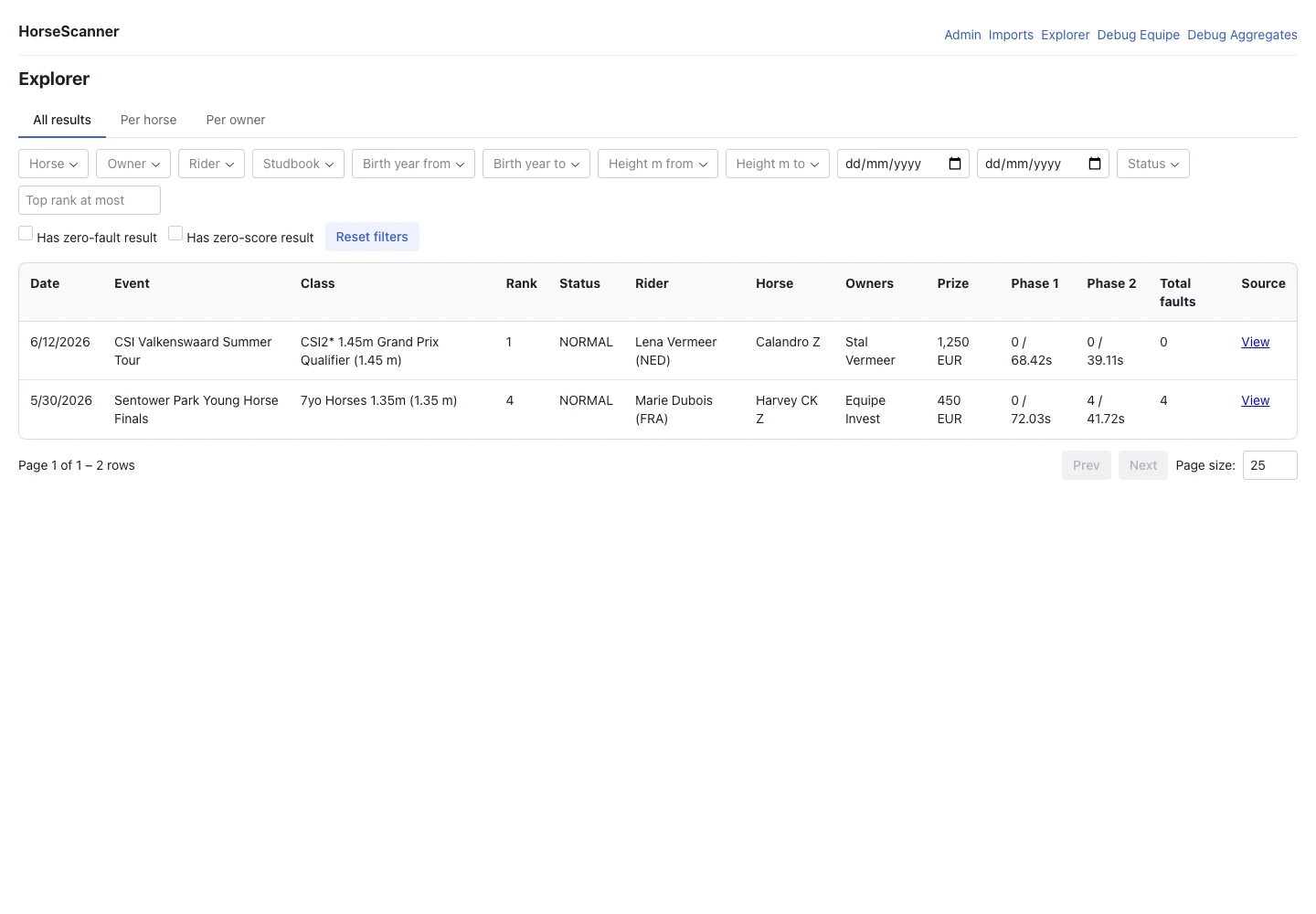 HorseScanner results explorer showing normalized competition result rows.